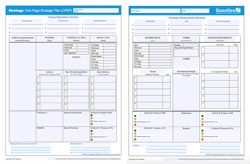 one page plan scaling up oppp